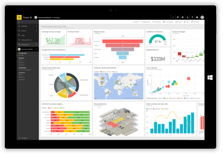 microsoft power bi